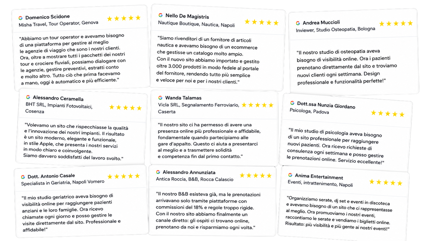 Recensioni clienti BizStudio